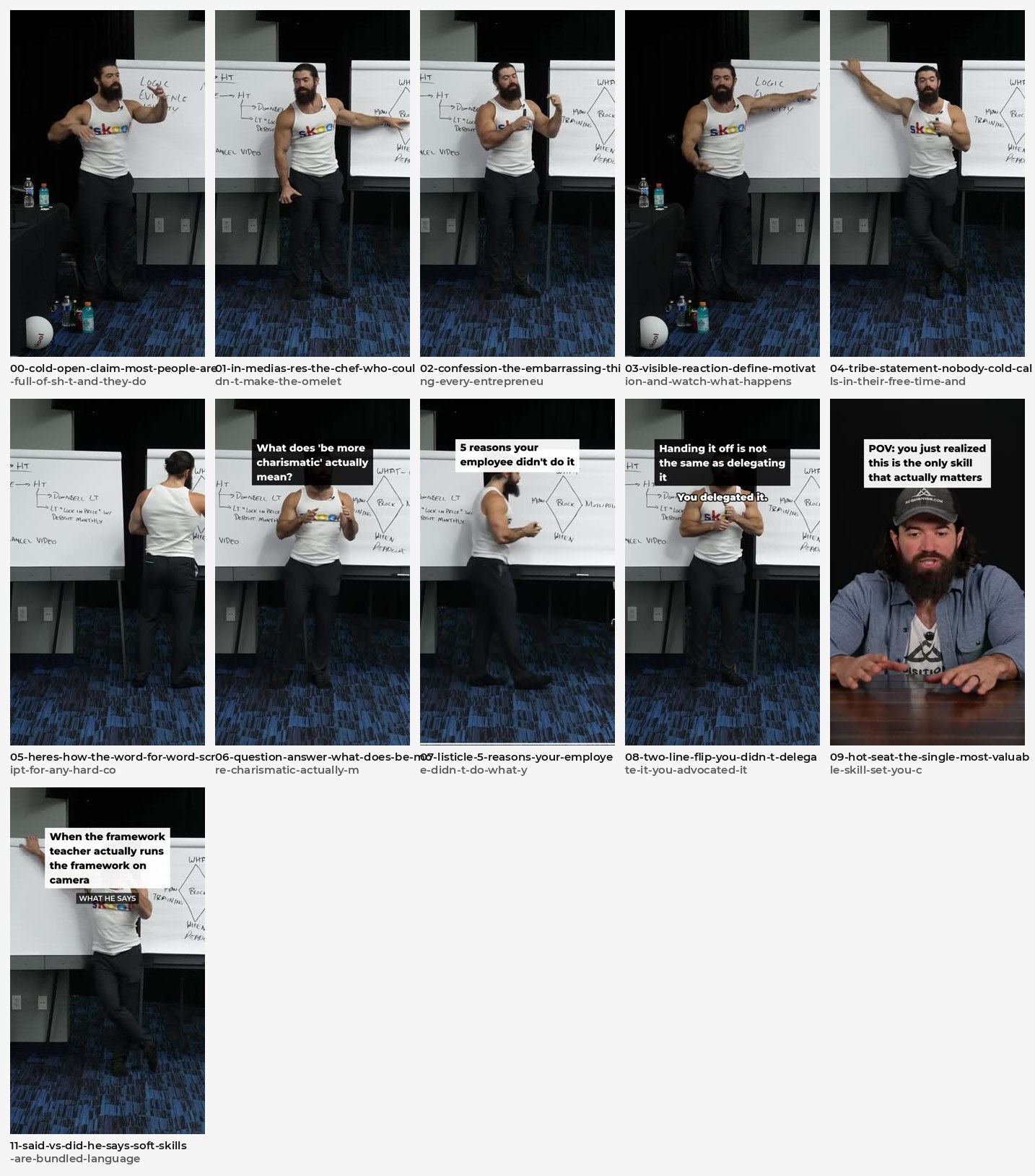 planche